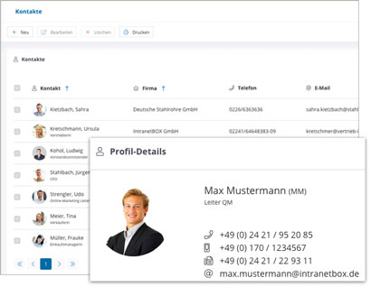 Intranet Software Modul Kundenkontakt