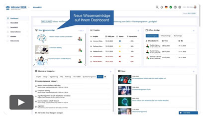Videos Intranet Software Video Wissensmanagement